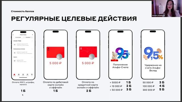 Презентация «Свой в Альфе» смотреть онлайн