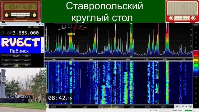 Ставропольский круглый стол, 24 января 2021 г смотреть онлайн