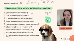 Типы речи. Задание 24