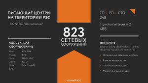Плейлист ОЭК-ТВ 13 марта 2025 г.