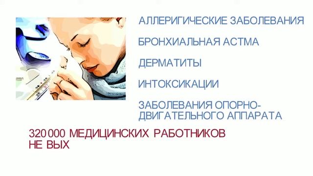 Медицинских работников сопровождает высокий профессиональный риск смотреть онлайн