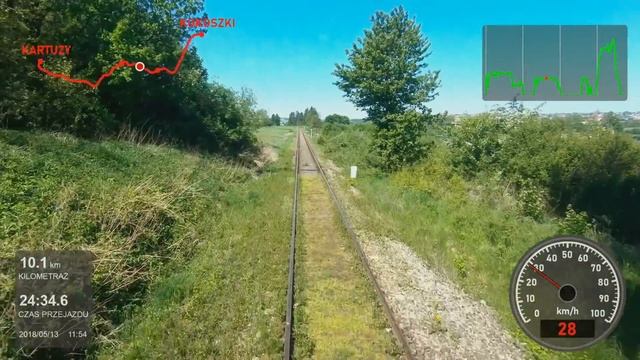 Cabview PKM #1 - Przejazd Gdańsk Kokoszki - Kartuzy смотреть онлайн