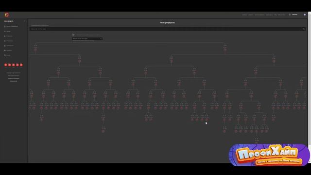 Смарт Контракт Go Marathon НЮАНСЫ И СТРУКТУРА ПРОЕКТА!ОБЗОР! СКОЛЬКО ПРОРАБОТАЕТ ПРОЕКТ?