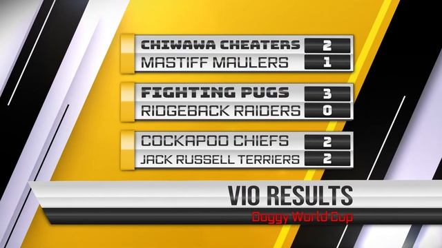 Premiere Pro 2021 Default Titles and Animations. Sports Text Background to Wipe in Title смотреть онлайн