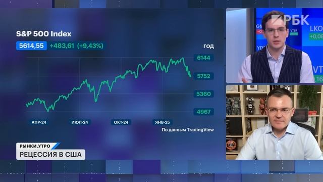 Рецессии в США быть? Почему укрепляется рубль? Акции девелоперов, дивиденды Яндекса, длинные ОФЗ