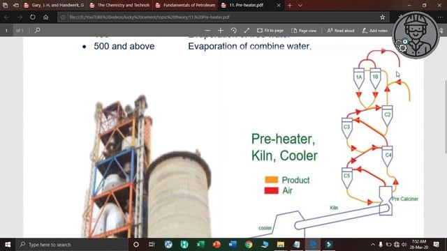 12 How Preheater Works in Cement Industry Urdu / Hindi смотреть онлайн