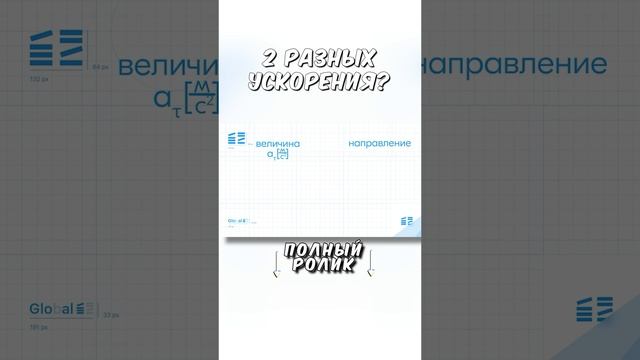 2 разных ускорения? ТГ: globalee_phys Запись на Курс по Физике!