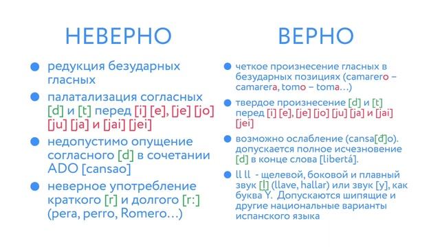 ЕГЭ 2019  Иностранный язык смотреть онлайн