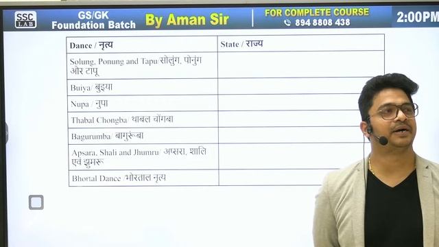 SSC FOUNDATION 2024 | SSC STATIC GK PRACTICE SESSION | SSC STATIC GK BY AMAN SIR