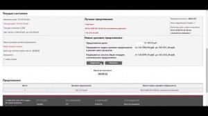 Электронный аукцион № 0158300043520000006 на площадке РТС - тендер.