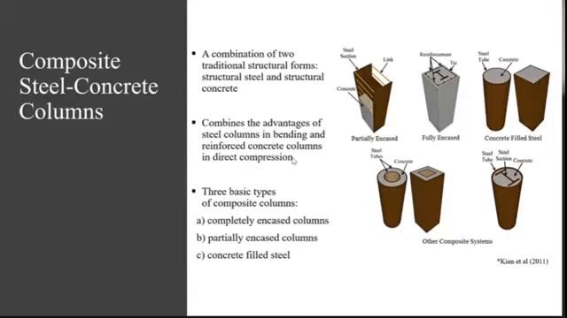 Concrete: The Modern Era смотреть онлайн