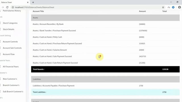 Business ERP Part 101 Balance Sheet By Financial Year in ASP.NET MVC