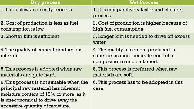 MOLULE III CEMENT смотреть онлайн