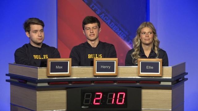 It's Academic: McLean, Bullis, and Jackson-Reed | May 18, 2024 смотреть онлайн