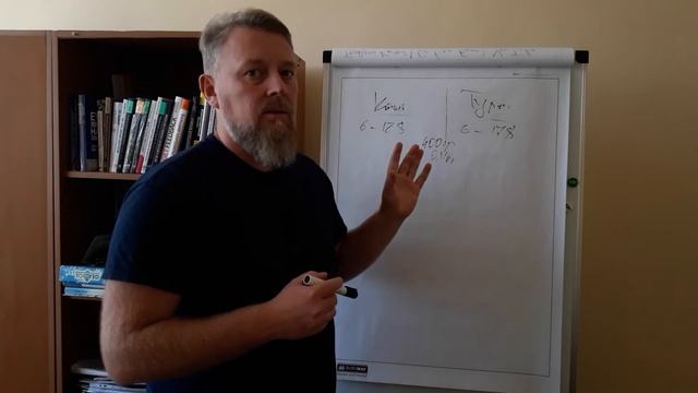 Товарный Бизнес. Турция VS Китай. Часть 1 смотреть онлайн