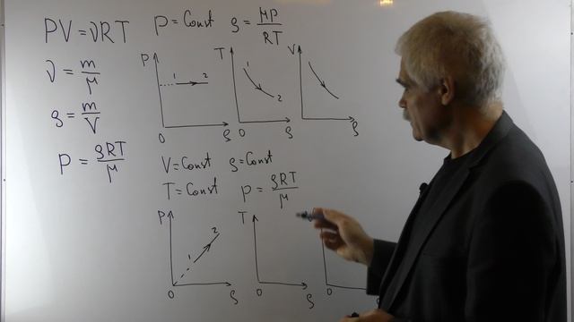 Молекулярная физика Лекция 3 часть 2 Нестандартные оси и перестроение диаграмм смотреть онлайн
