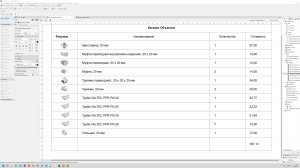 ArchiCAD.MEP 25,26,27,28,+ . Пятое BIM измерение в новых библиотеках МЕР