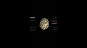 Как менялась наша планета на протяжении всего своего существования