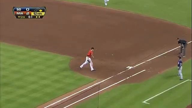 SDN AT MIA - June 30, 2013 смотреть онлайн