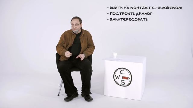 Драматургия Михаила Угарова. Лекция 1. Контакт