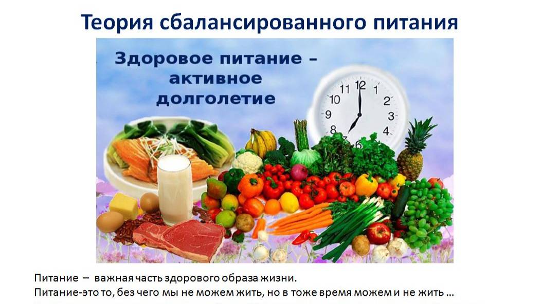 Здоровое питание - 1 часть