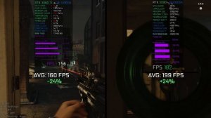 Zotac RTX 3060 Ti vs Zotac RTX 3090 Benchmark in 5 Games