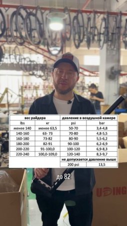 Рекомендации от производителей вилок