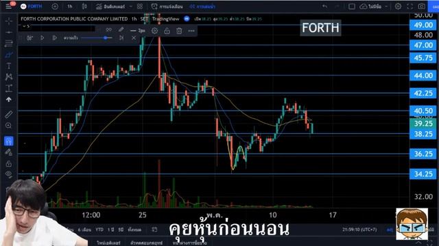 Live คุยหุ้นก่อนนอน 23/05/2022 #SET 1635 คุยเคสหุ้นฝึกวางแผนเทรด смотреть онлайн