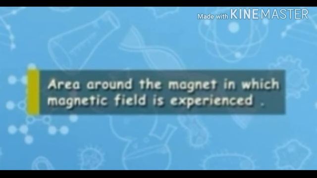 Class10 chapter magnetic effects of electric
current-introduction LESSON-01 смотреть онлайн