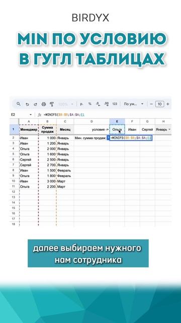 MIN по условию в Гугл таблицах #shorts #googlesheetstutorials #googleтаблицы #гуглтаблицы