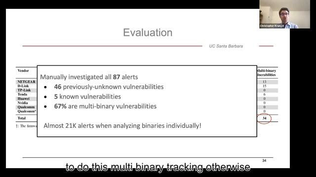 Finding Vulnerabilities in Embedded Software