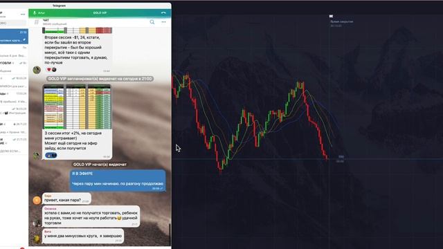 Разгон депозита с 50$ ЧАСТЬ 4