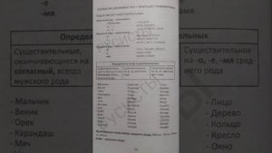 Rus tilini noldan o'rganing 1-dars (1кисм) РУС ТИЛИ НОЛДАН 😱 ЭНДИ БЕПУЛ‼️