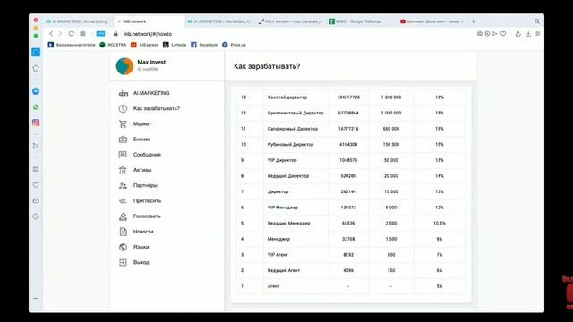 Школа построения золотого треугольника смотреть онлайн