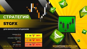 БИНАРНЫЕ ОПЦИОНЫ 2025: Стратегия STGFX