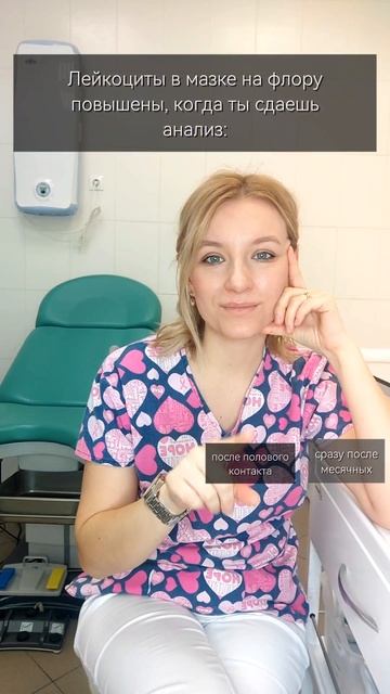 Лейкоциты в мазке