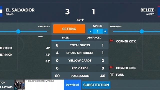 Copa Centroamericana 2024 Group A: El Salvador vs. Belize смотреть онлайн