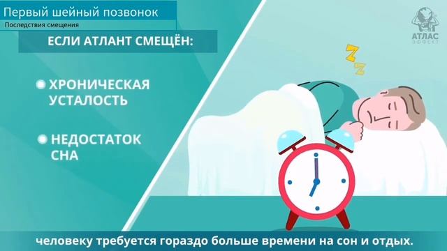 Воздействие атланта на нервную и сосудистую системы смотреть онлайн