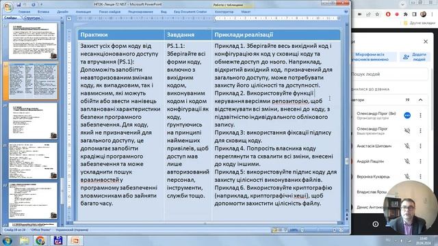 Міжнародні стандарти кібербезпеки NIST, IEEE, IETF, PCI DSS, OWASP ASVS | СНПЗК смотреть онлайн