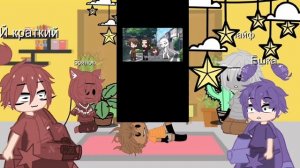 реакция инмт