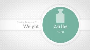 Dakine Terminal 31L Backback | Info Video