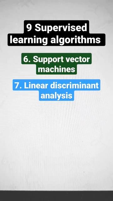 supervised learning algorithms #shorts #machinelearning #ml