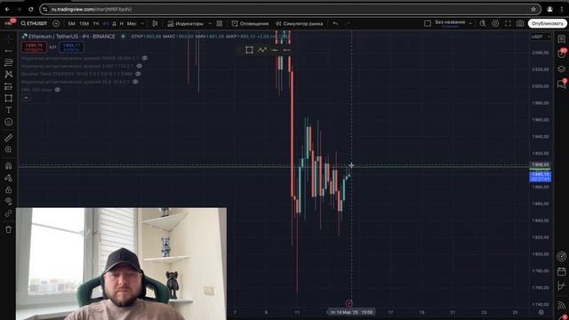 Ежедневный обзор BTC (биткоина) 14.03.2025 смотреть онлайн