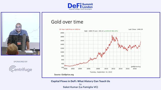 La Famiglia VC - Capital Flows in DeFi: What History Can Teach Us смотреть онлайн