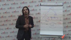 Постановка навыков   как понимать речь на слух   Быстрый английский