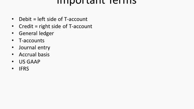 Review of the accounting Process-Intermediate Accounting 1-Summer 2013(L1)-Professor Rebecca Bloch смотреть онлайн