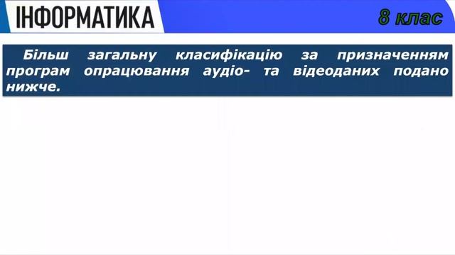 Інформатика 8 клас | Поняття мультимедіа. Кодування аудіо- та відеоданих. Програмне забезпечення смотреть онлайн
