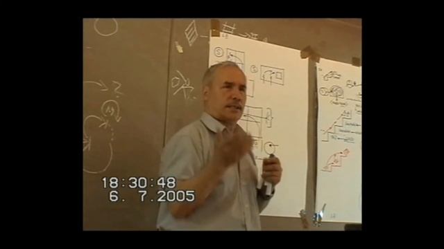 Идеалы и цели  Культура в деятельностном мире  06 07 2005