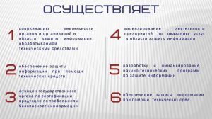 Основы информационной безопасности Тема 2