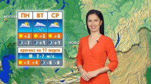 Прогноз погоды на 17 марта в Новосибирске